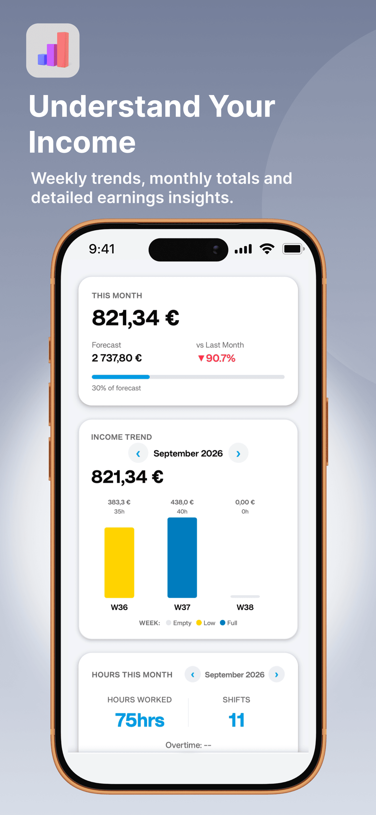 Earntail weekly earnings insights screen